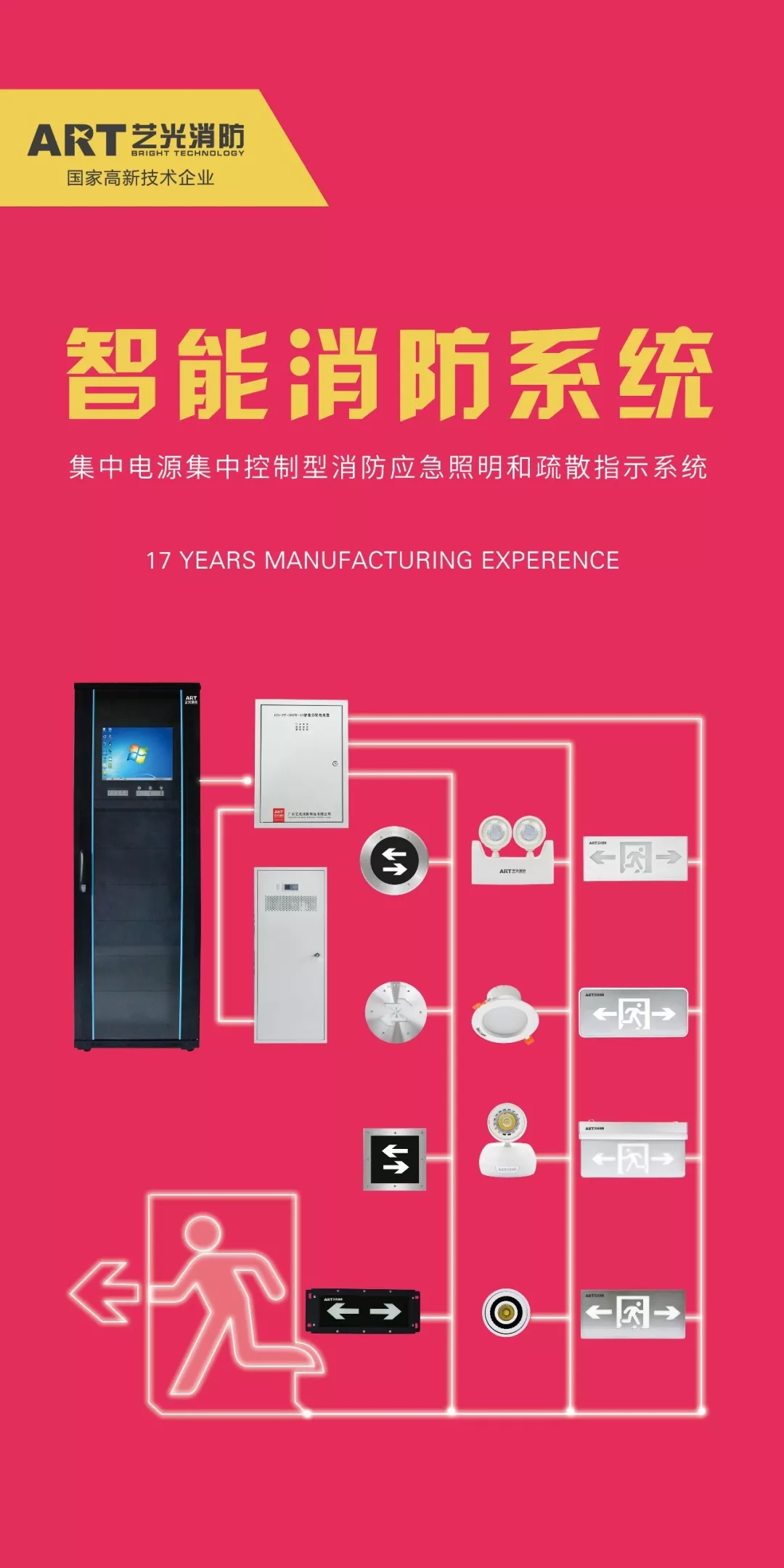 智能疏散系统厂家