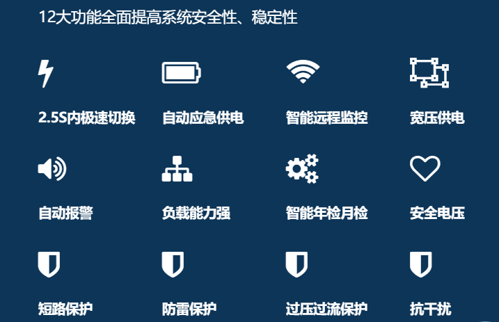 智慧城市建设推进深化,艺光智能疏散系统全力备战 智慧城市建设推进深化,艺光智能疏散系统全力备战
